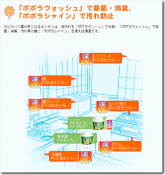ネオポポラ01.gif
