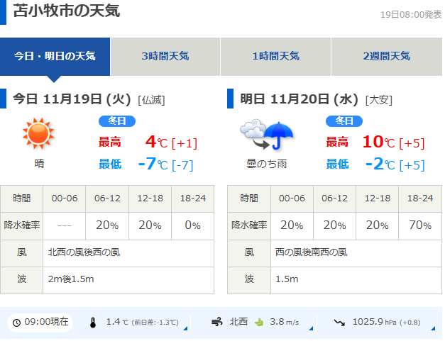 北海道を楽しむ