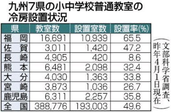m_nishinippon-20180720133754199.jpg