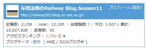 2015.11.11 Railway Blog..jpg