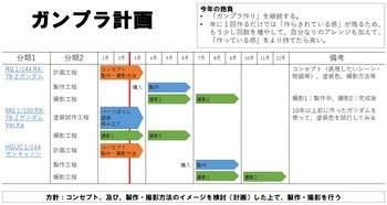 Gunpla-Plan-March.jpg