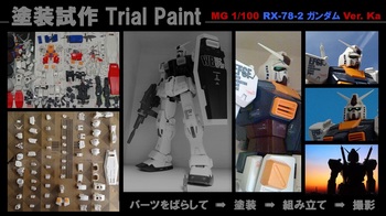 Gunpla-plan-01-Trial-Paint-01.jpg