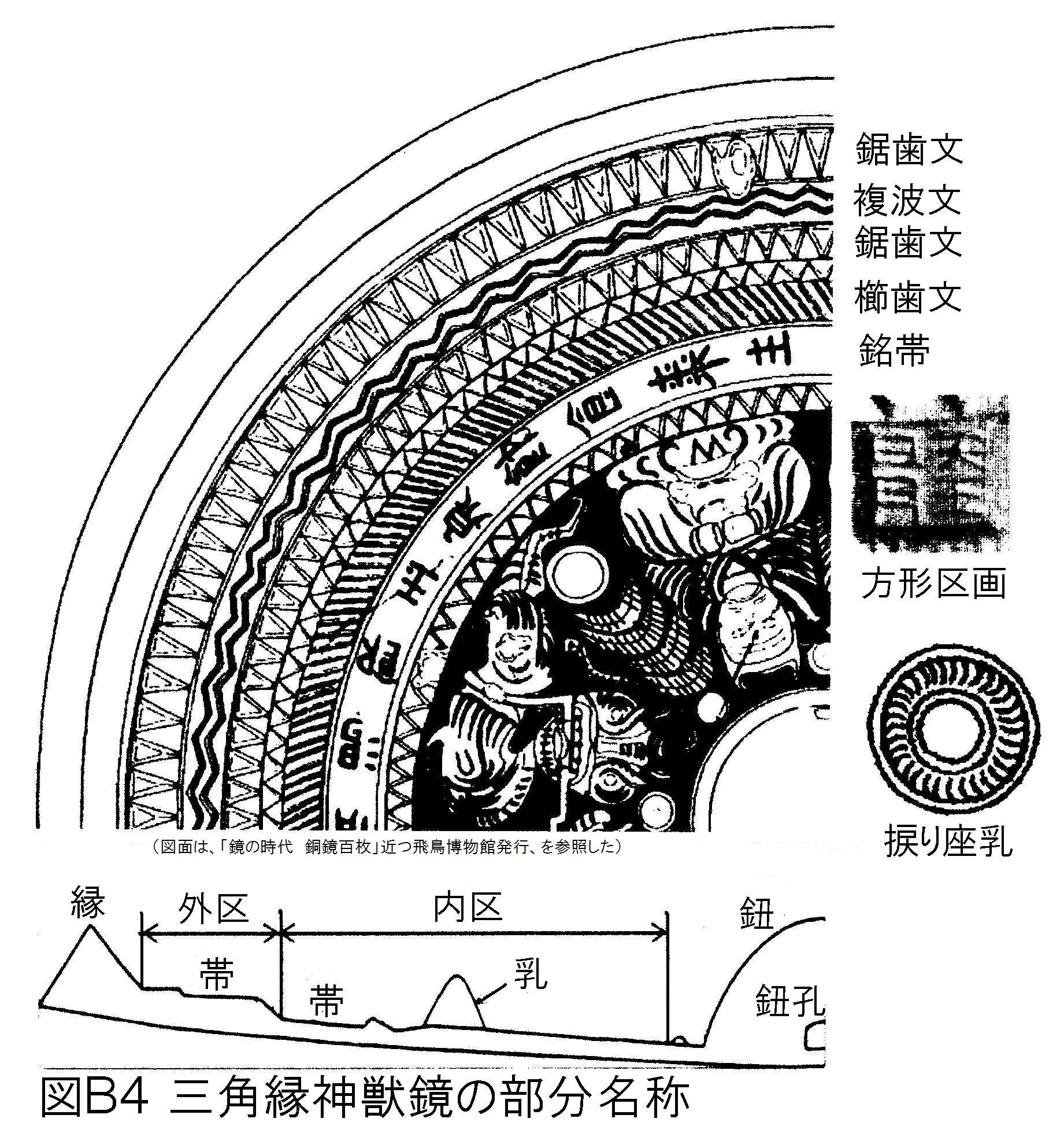 中国 古銅 海獣葡萄鏡 神獣文 銅鏡 古鏡 - 工芸品