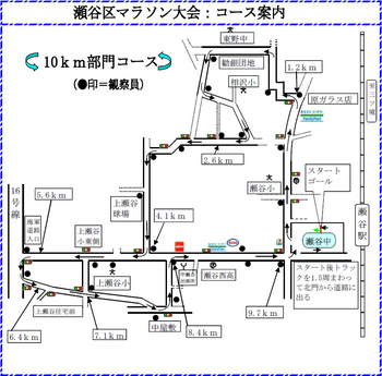 瀬谷区マラソン大会