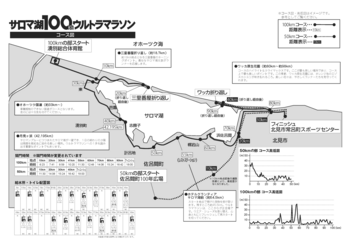 29thサロマコースMAP_blog.png