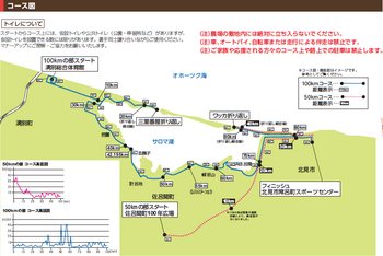 サロマコース図_参加案内.png