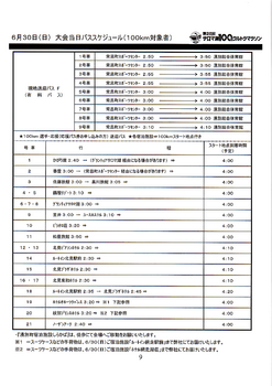 大会バス6月30日.png