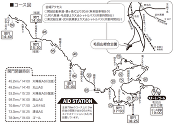 奥武蔵コース図.png