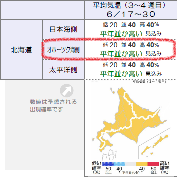 季節予報北海道0601-2.png