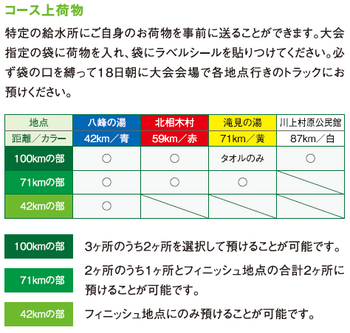 野辺山2014.png