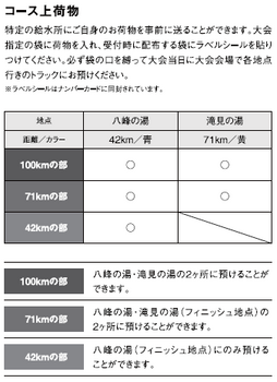 野辺山2015.png