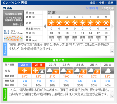 野辺山天気201705192120現在.PNG