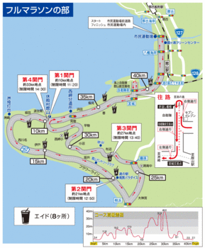 館山若潮マラソンコース図.gif