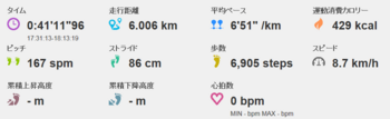 NeoRun20150810.PNG