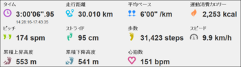 Neorun20150308.PNG