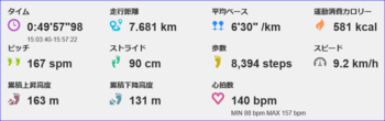 neorun20150813.PNG