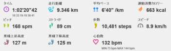 neorun20160907.PNG