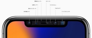 「iPhone X」のディスプレイ上部にスピーカーやフロントカメラ、各種センサーなどを配置