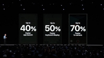 iOS12は機能強化だけでなく「速度向上」を強化