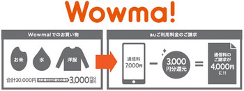 auは総合ショッピングモールWowma!の特典として最大10%還元する「auご利用料金還元」サービスの提供を発表