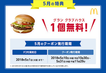 ドコモ「ハピチャン」の18年5月の特典