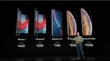 アップルでは旧型のiPhone7やiPhone8を値下げ