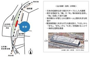 品川新駅(仮称)の位置と特徴について