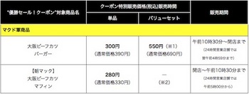 マクド軍「優勝セール！クーポン」対象商品