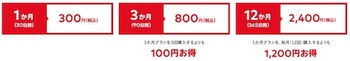 任天堂のオンラインサービス「Nintendo Switch Online」の料金プラン