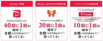 Yahoo!プレミアム会員は「20回に1回」になり、ソフトバンクやワイモバイルの利用者は「10回に1回」の確率で全額戻ってくる