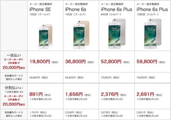 楽天モバイルが販売するメーカー認定整備済iPhoneの端末価格