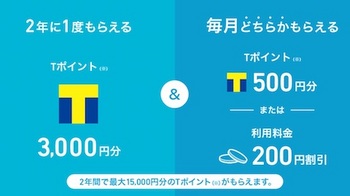 ソフトバンクは2年契約を継続更新すると「2年間で最大1万5000円」をプレゼント