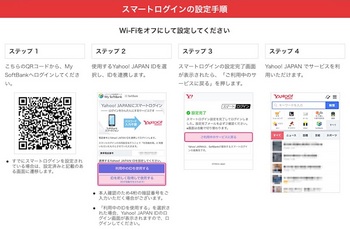 ソフトバンク「スマートログイン」の設定手順