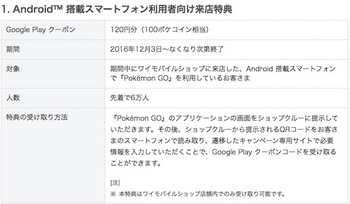 「ワイモバイルで『Pokemon GO』を楽しもうキャンペーン」について（1）