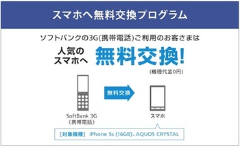 ソフトバンクは3Gケータイからスマートフォンへ無料交換できる「スマホへ無料交換プログラム」を開始！対象は3Gケータイ1年以上のユーザ