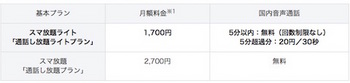 ソフトバンク「スマ放題ライト」