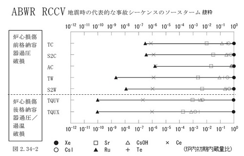 000017303_ABWRソースターム02.jpg