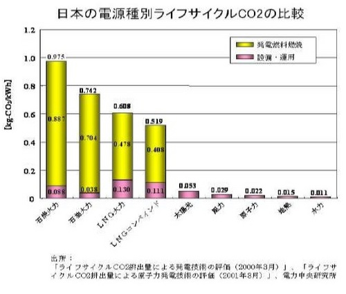 Co2排出00_.jpg