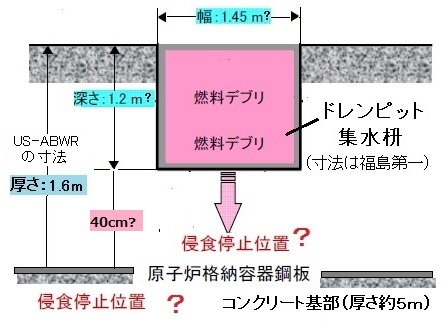 ペデスタル0a2.jpg