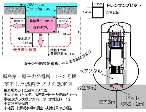 ペデスタル底面03.jpg