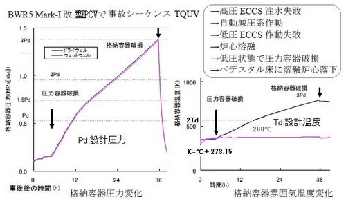 マーク１、AMなし02.jpg