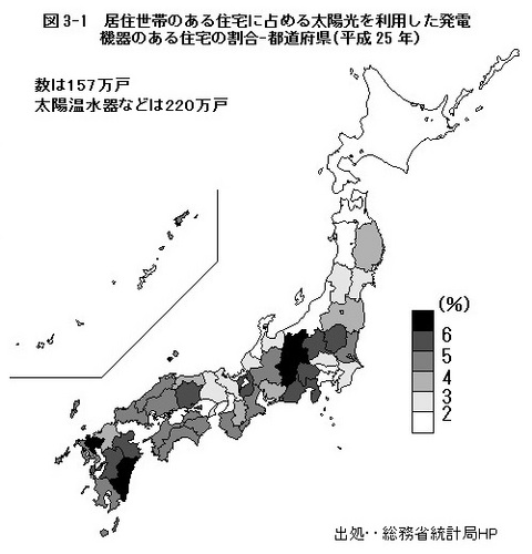 太陽光戸数-topi8617.jpg