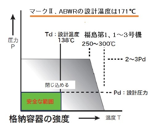 後藤20110329goto-13b.jpg