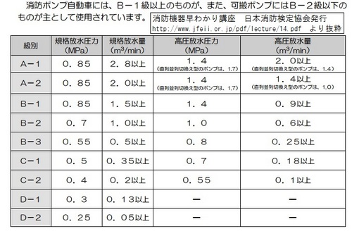 消防ポンプ.jpg