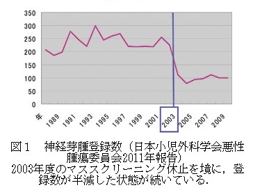 神経芽腫1_.jpg