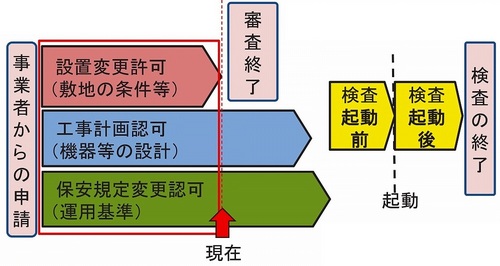 資料1‐1・180518_1_1_362259-11na-s.jpg