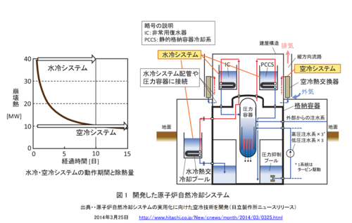 FCCS日立5b.png