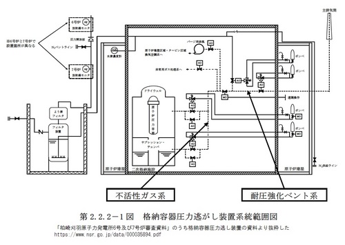 KKのベント設備000035894-25.jpg