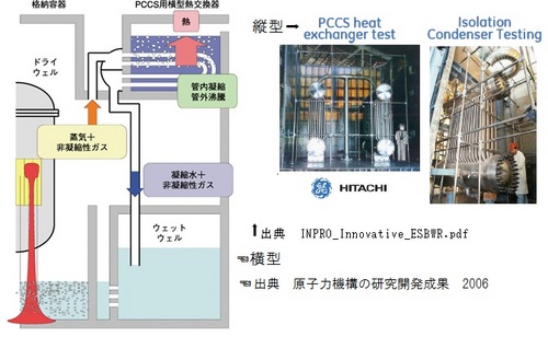 PCCS概念図.jpg