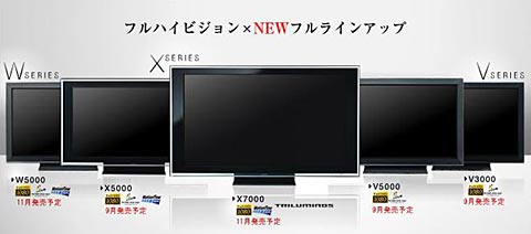 Sony 好きが語るblog | SSブログ